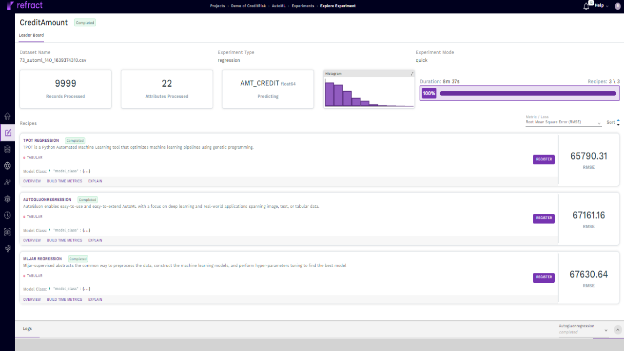 screenshot of Fosfor Decision Cloud